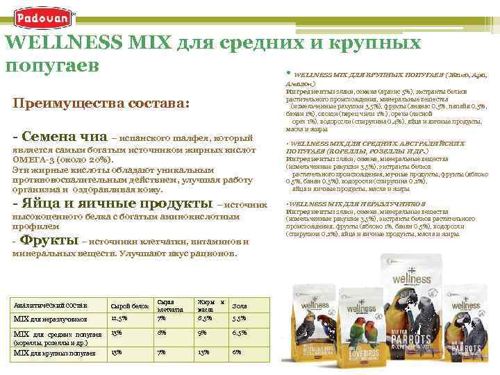 WELLNESS MIX для средних и крупных попугаев • Преимущества состава: - Семена чиа –