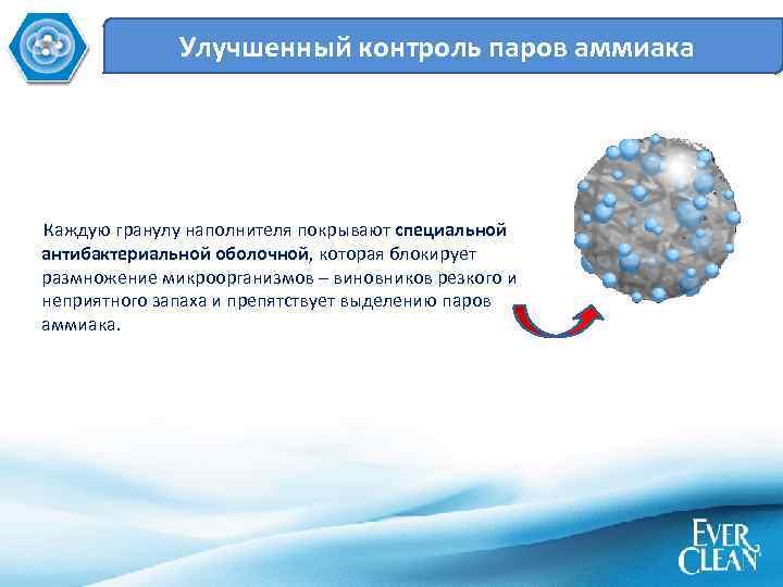 Улучшенный контроль паров аммиака Каждую гранулу наполнителя покрывают специальной антибактериальной оболочной, которая блокирует размножение