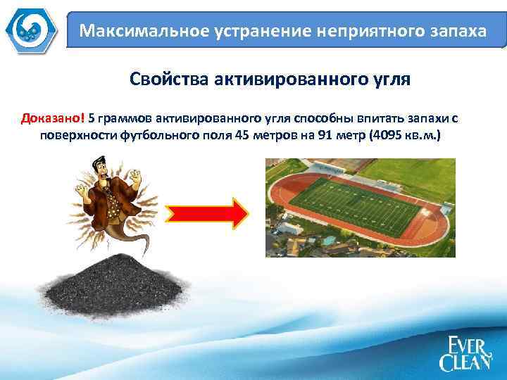 Максимальное устранение неприятного запаха Свойства активированного угля Доказано! 5 граммов активированного угля способны впитать