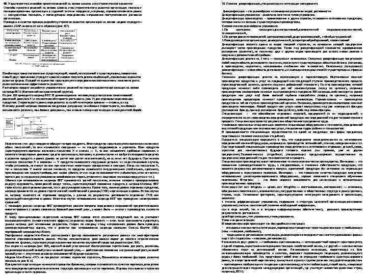 69. Характеристика способов принятия решений на основе анализа схем стратегического развития Способы принятия решений