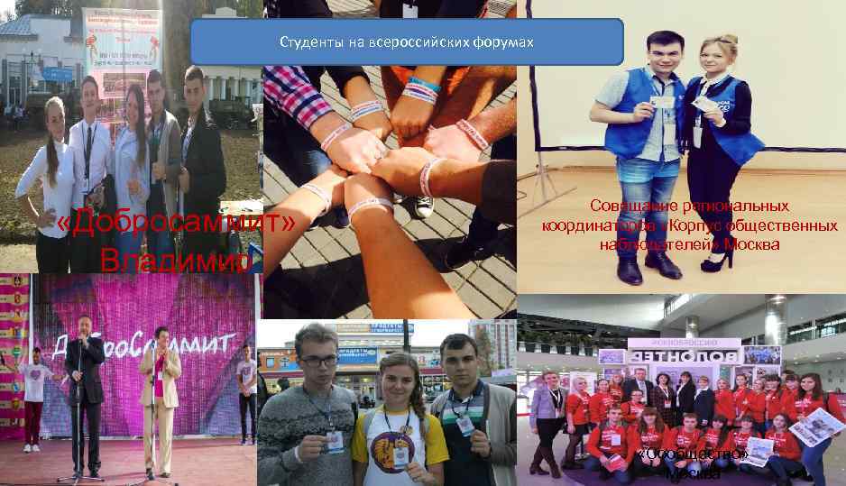 Студенты на всероссийских форумах «Добросаммит» Владимир Совещание региональных координаторов «Корпус общественных наблюдателей» Москва «Сообщество»