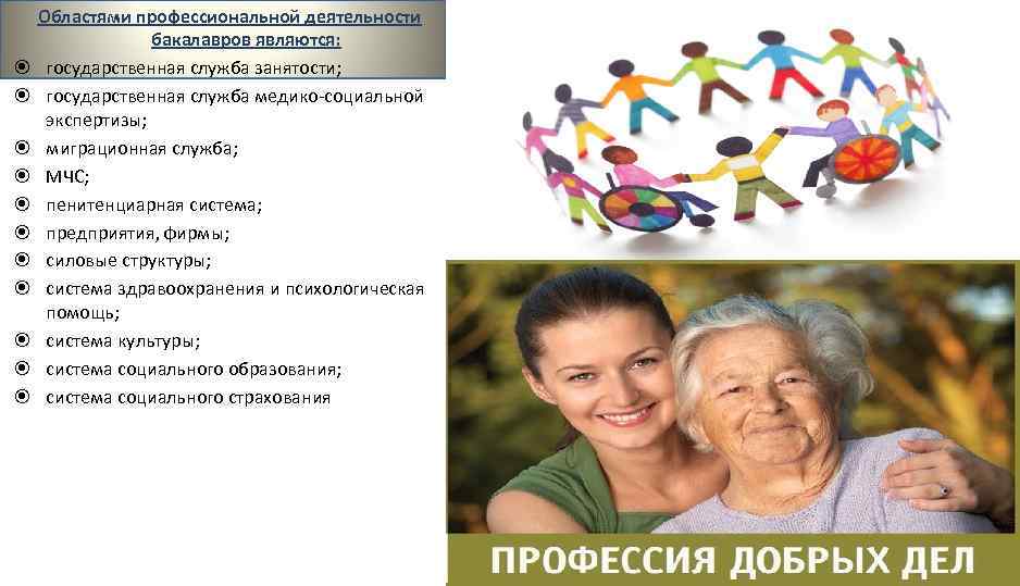  Областями профессиональной деятельности бакалавров являются: государственная служба занятости; государственная служба медико-социальной экспертизы; миграционная