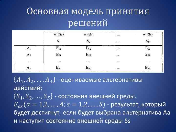 Основная модель принятия решений 