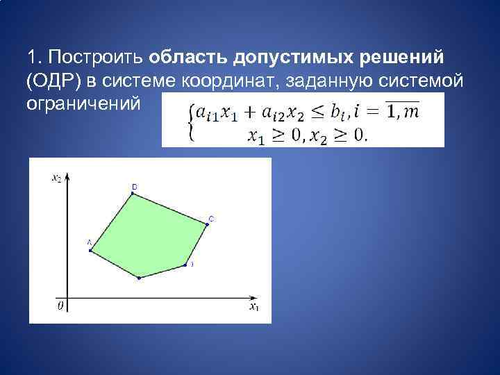 1. Построить область допустимых решений (ОДР) в системе координат, заданную системой ограничений 