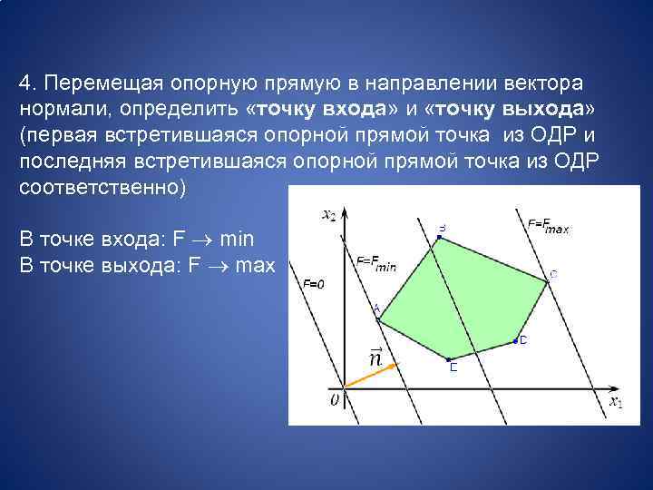 4. Перемещая опорную прямую в направлении вектора нормали, определить «точку входа» и «точку выхода»