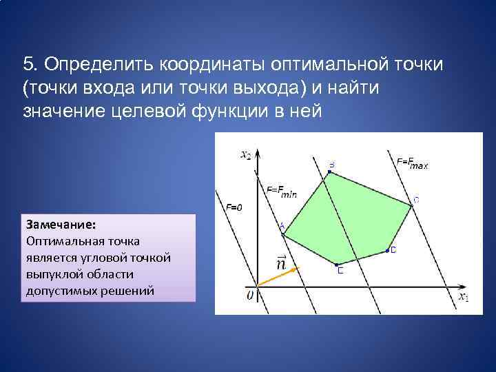 5. Определить координаты оптимальной точки (точки входа или точки выхода) и найти значение целевой