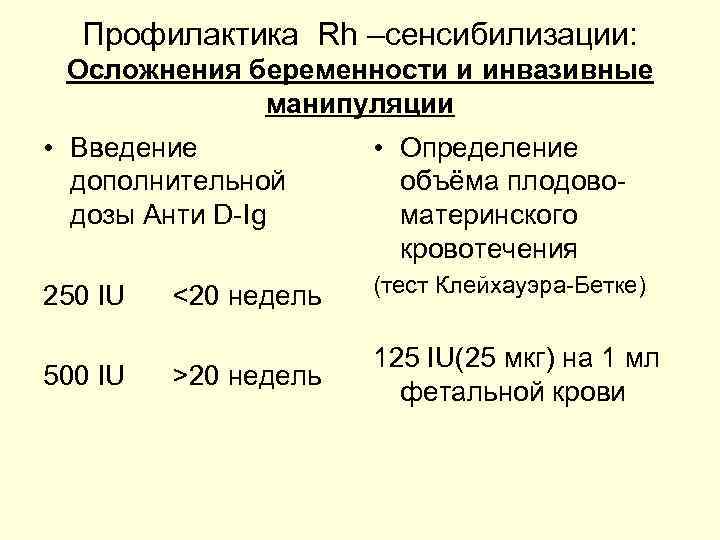 Профилактика Rh –сенсибилизации: Осложнения беременности и инвазивные манипуляции • Введение дополнительной дозы Анти D-Ig