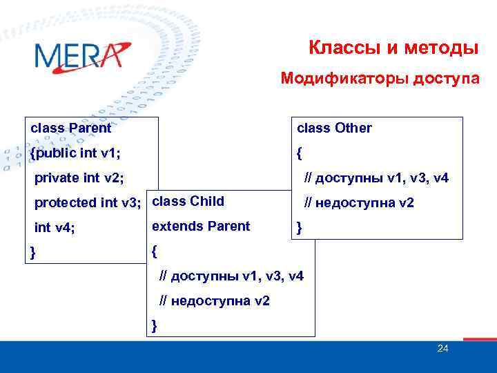 Классы и методы Модификаторы доступа class Parent class Other {public int v 1; {