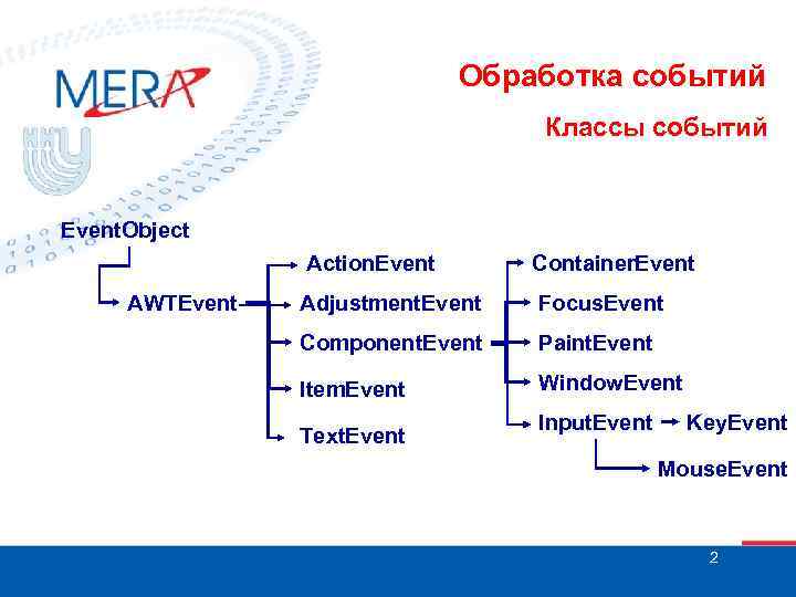 Обработка событий Классы событий Event. Object Action. Event AWTEvent Container. Event Adjustment. Event Focus.