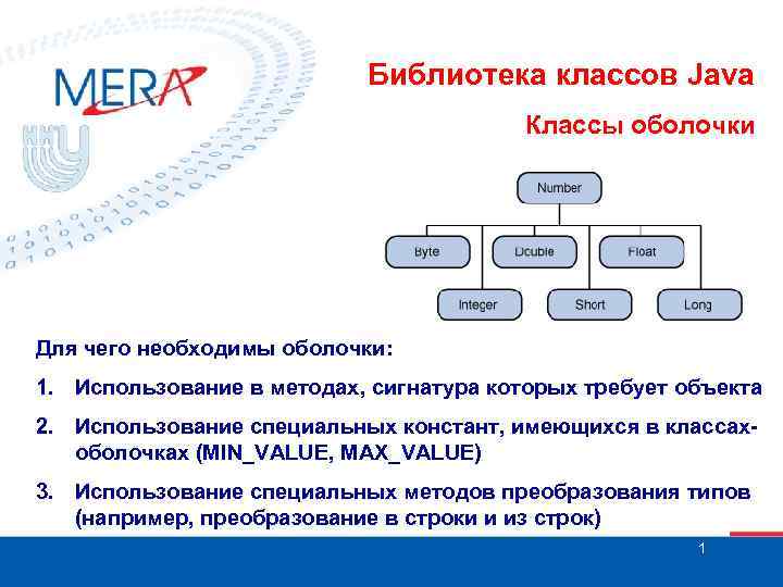 Библиотека классов Java Классы оболочки Для чего необходимы оболочки: 1. Использование в методах, сигнатура