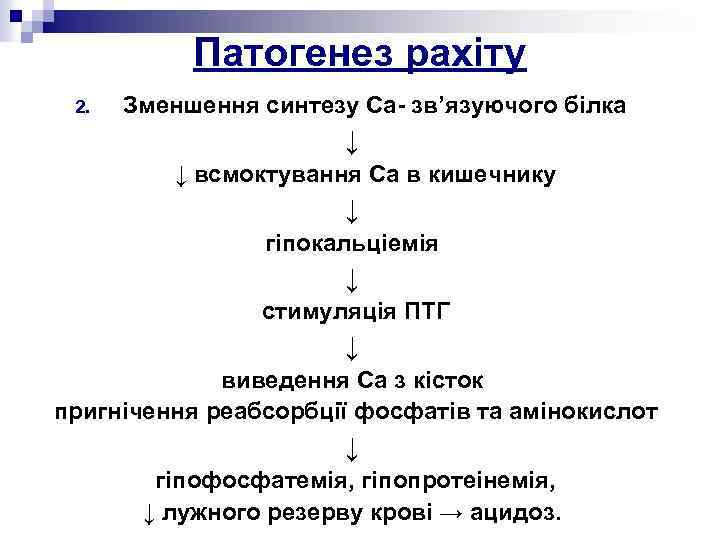 Патогенез рахіту 2. Зменшення синтезу Са- зв’язуючого білка ↓ ↓ всмоктування Са в кишечнику