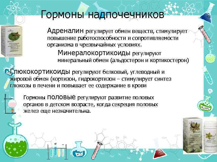 Гормоны надпочечников Адреналин регулирует обмен веществ, стимулирует повышение работоспособности и сопротивляемости организма в чрезвычайных