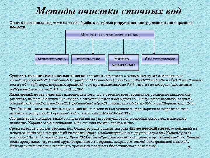 Методы очистки сточных вод Очисткой сточных вод называется их обработка с целью разрушения или