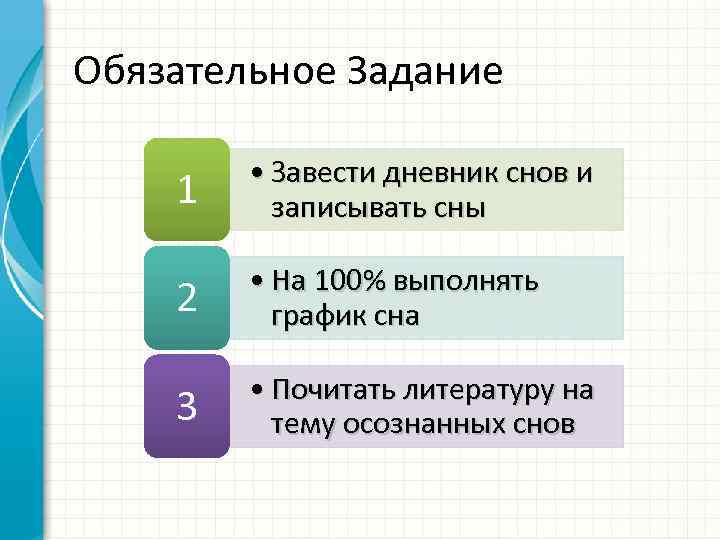 Обязательное Задание 1 • Завести дневник снов и записывать сны 2 • На 100%