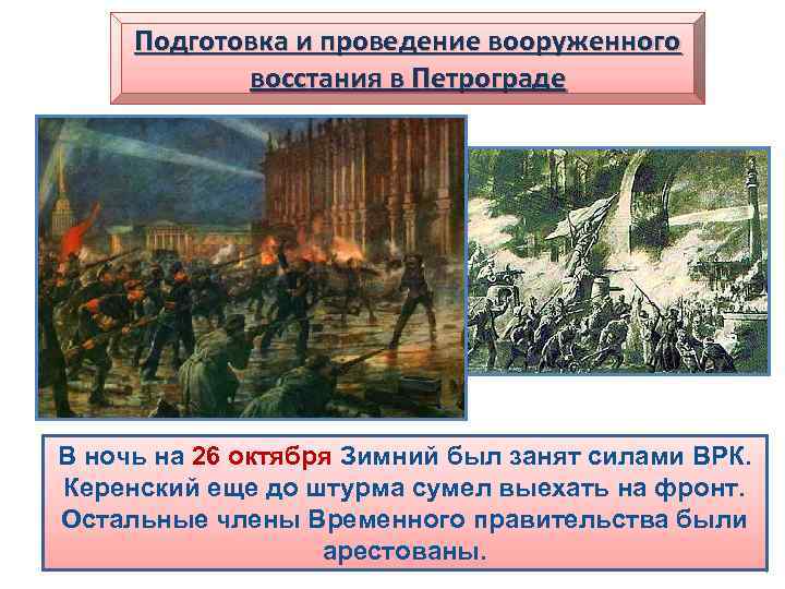 Подготовка и проведение вооруженного восстания в Петрограде В ночь на 26 октября Зимний был