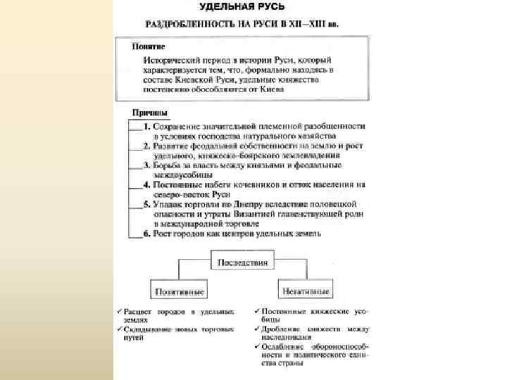 Центры политической раздробленности руси таблица