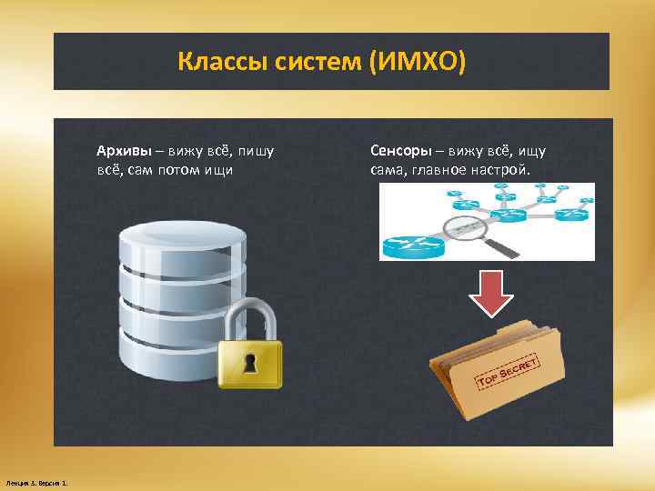 Классы систем (ИМХО) Архивы – вижу всё, пишу всё, сам потом ищи Лекция 3.
