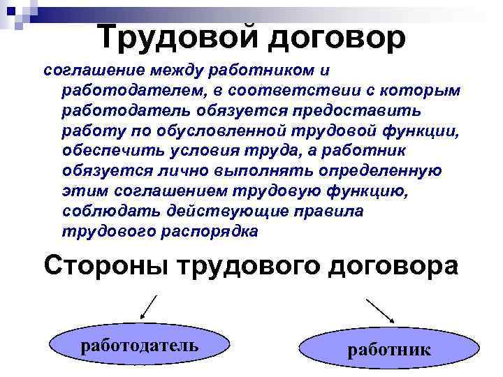 Трудовой договор соглашение между работником и работодателем, в соответствии с которым работодатель обязуется предоставить