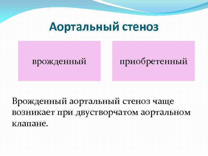 Аортальный стеноз врожденный приобретенный Врожденный аортальный стеноз чаще возникает при двустворчатом аортальном клапане. 