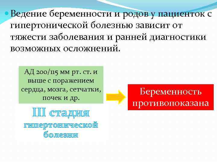  Ведение беременности и родов у пациенток с гипертонической болезнью зависит от тяжести заболевания