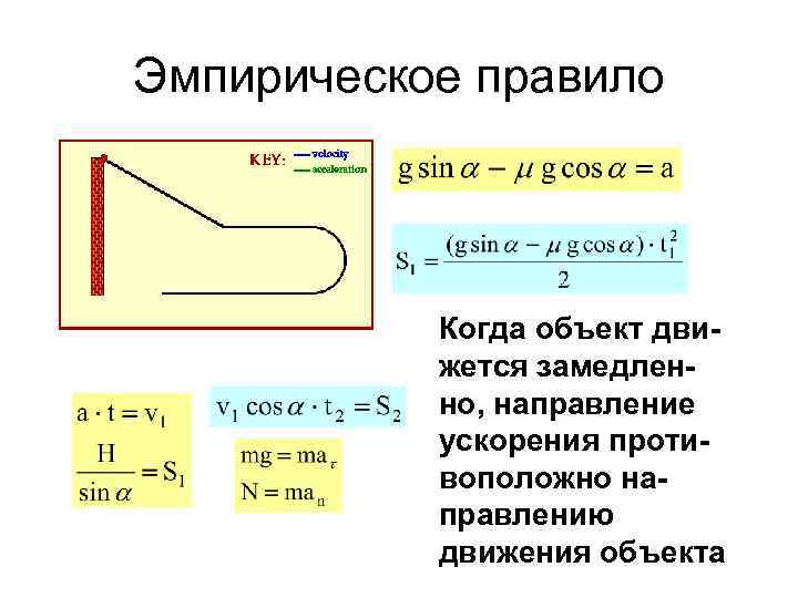 Эмпирическое правило Когда объект движется замедленно, направление ускорения противоположно направлению движения объекта 