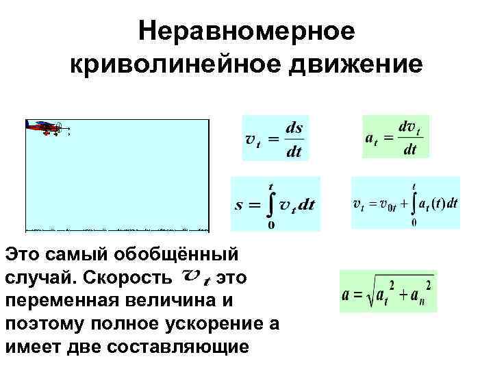 Скорость при криволинейном движении