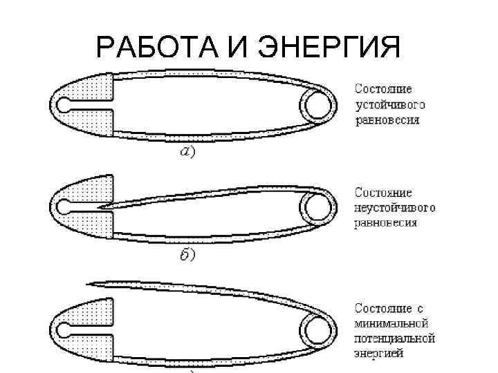 РАБОТА И ЭНЕРГИЯ 