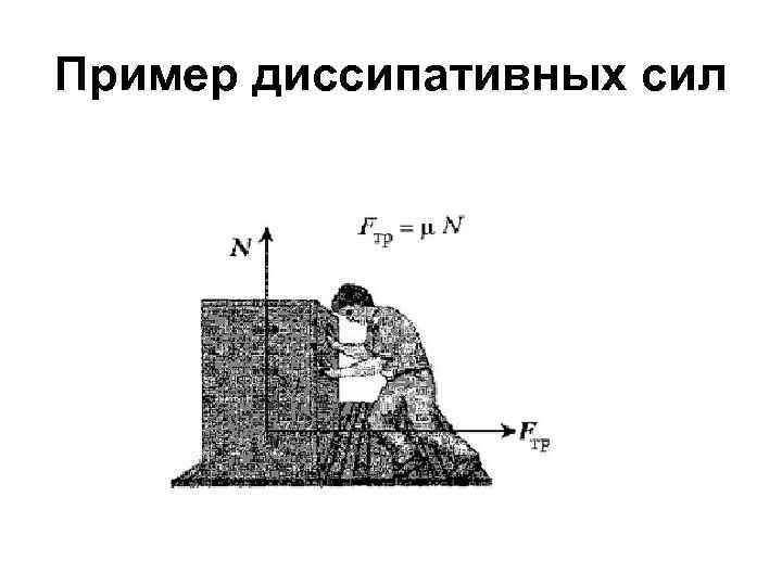 2 примера силы. Диссипативные силы примеры. Консервативные и диссипативные силы примеры. Диссипативные силы примеры сил. Пример диссепатив силы.