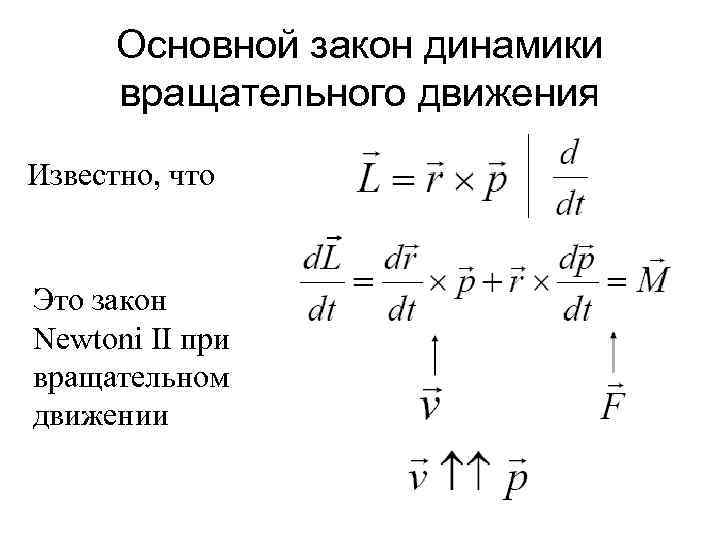 Закон динамики вращательного движения. Основной закон динамики устанавливает зависимость между. Как называется второй закон динамики?. Основной закон классической динамики формула. Динамика. Основные законы динамики..