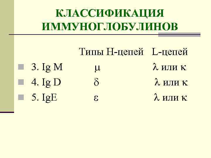 КЛАССИФИКАЦИЯ ИММУНОГЛОБУЛИНОВ n 3. Ig M n 4. Ig D n 5. Ig. E