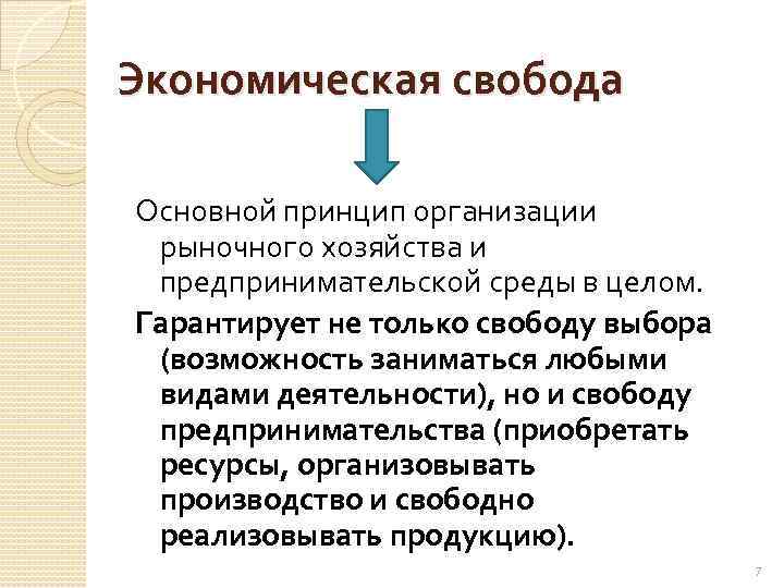 Экономическая свобода Основной принцип организации рыночного хозяйства и предпринимательской среды в целом. Гарантирует не