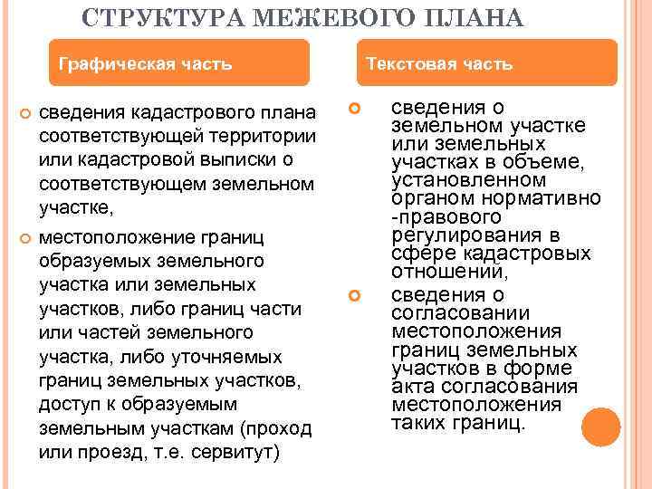 СТРУКТУРА МЕЖЕВОГО ПЛАНА Графическая часть сведения кадастрового плана соответствующей территории или кадастровой выписки о