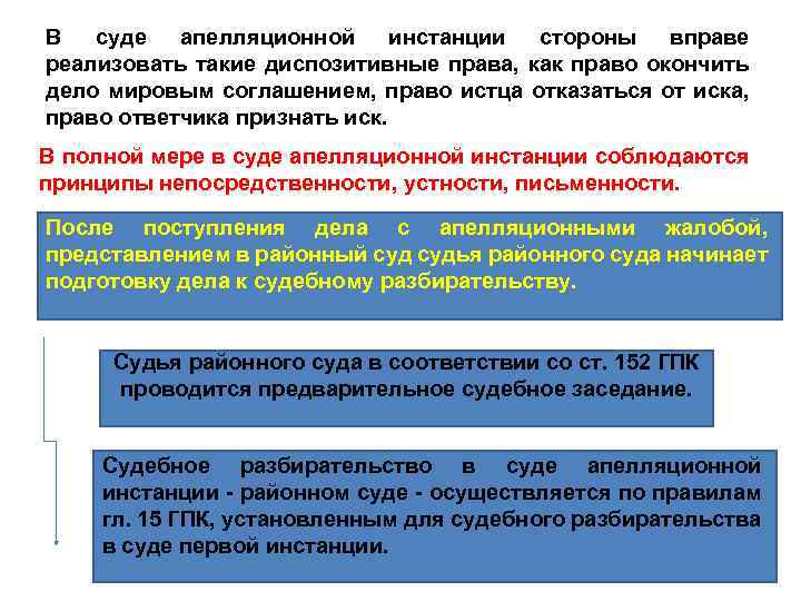 Рассмотрение дела апелляционным судом. Суды апелляционной инстанции. Суд апелляц инстанции. Апелляционная инстанция это какой суд. Стороны апелляционной инстанции.