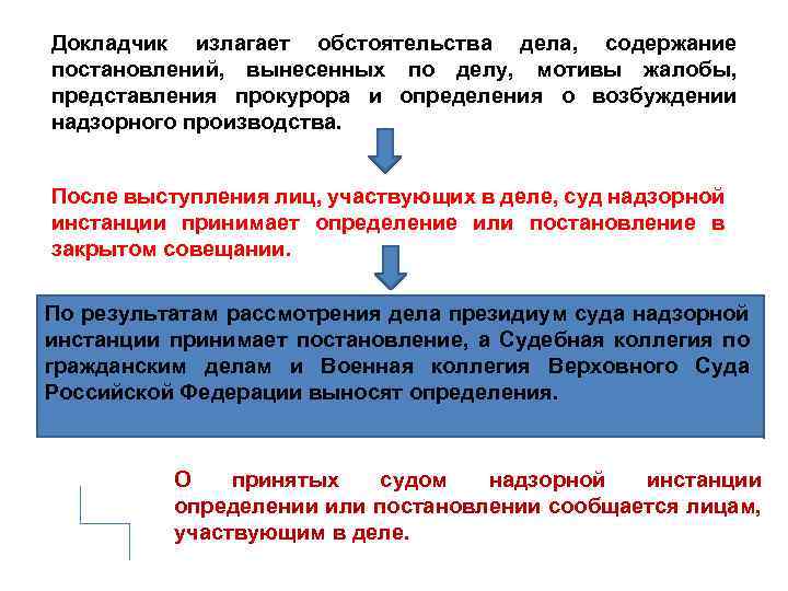 Надзорное производство презентация