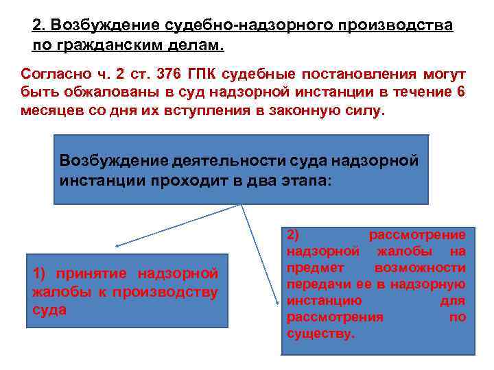 2. Возбуждение судебно-надзорного производства по гражданским делам. Согласно ч. 2 ст. 376 ГПК судебные
