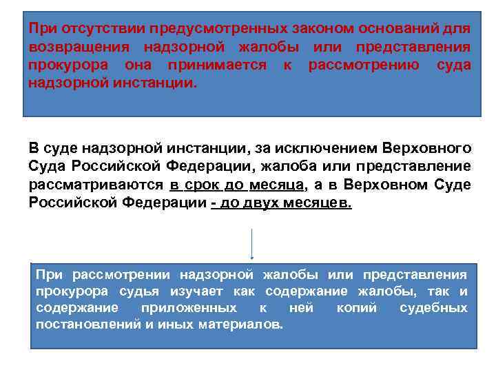 Надзорное производство презентация