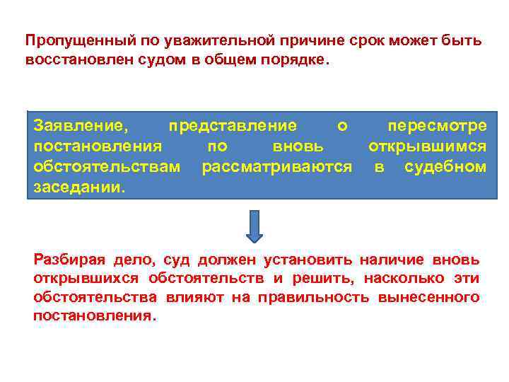 Заявление о пересмотре по вновь открывшимся обстоятельствам образец