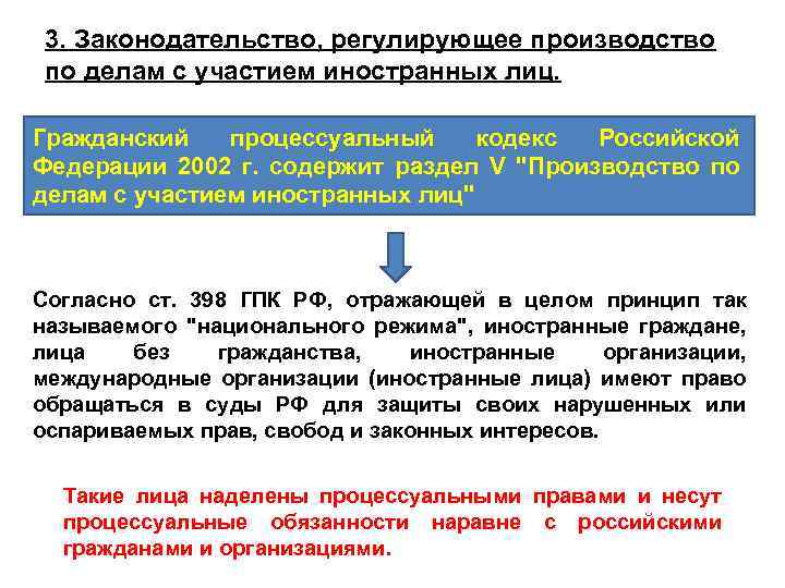 Глава 34 гпк презентация