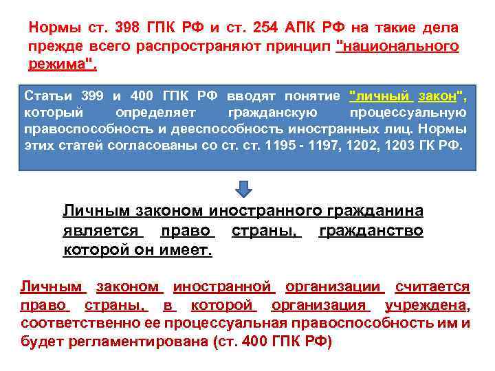 Нормы ст. 398 ГПК РФ и ст. 254 АПК РФ на такие дела прежде