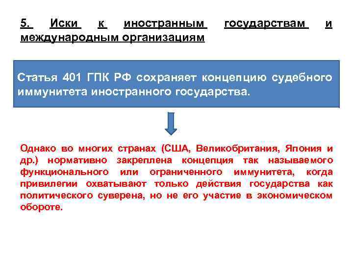 Судебные акты по вновь открывшимся обстоятельствам. Иски к иностранным государствам. Иски к иностранным государствам и международным организациям. Иски к иностранным государствам Гражданский процесс. Иск к иностранным государствам ГПК.