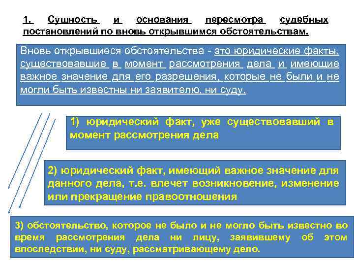 В связи с вновь открывшимися обстоятельствами по гражданскому делу образец