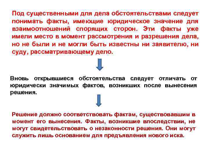 Под существенными для дела обстоятельствами следует понимать факты, имеющие юридическое значение для взаимоотношений спорящих