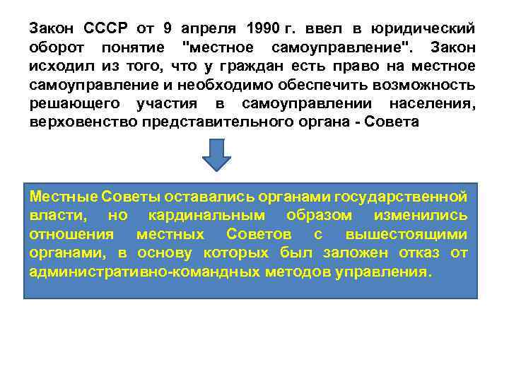 Закон о самоуправлении. Местное самоуправление 1990. Историко-теоретические основы МСУ. Закон 1990 о местном самоуправлении. Закон об общих началах местного самоуправления и местного хозяйства.