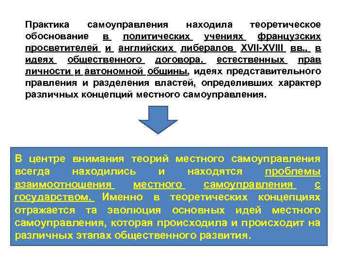 Судебная практика по самоуправлению