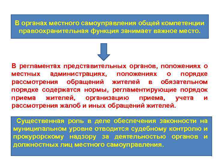 В органах местного самоуправления общей компетенции правоохранительная функция занимает важное место. В регламентах представительных
