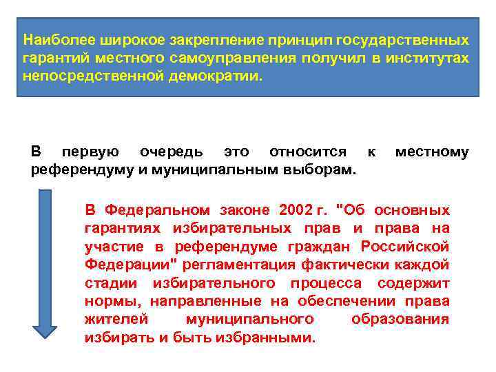 Наиболее широкое закрепление принцип государственных гарантий местного самоуправления получил в институтах непосредственной демократии. В