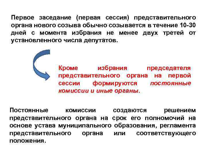 Первое заседание (первая сессия) представительного органа нового созыва обычно созывается в течение 10 -30