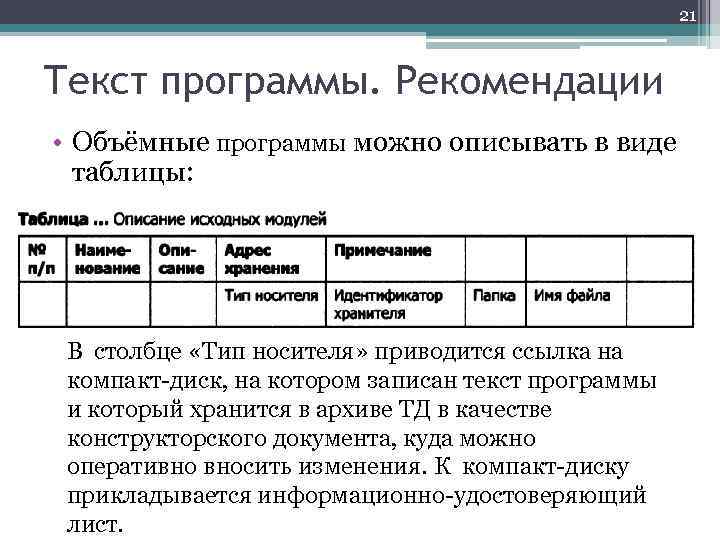 21 текст. Образец программной документации. Программная документация пример. Программы для программной документации. Как можно охарактеризовать программу.