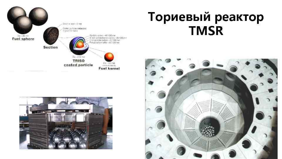 Реактор сайт проектов