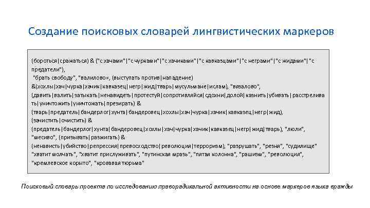 Создание поисковых словарей лингвистических маркеров (бороться|сражаться) & ("c хачами"|"с чурками"|"с хачиками"|"с кавказцами"|"с неграми"|"с жидами"|"c
